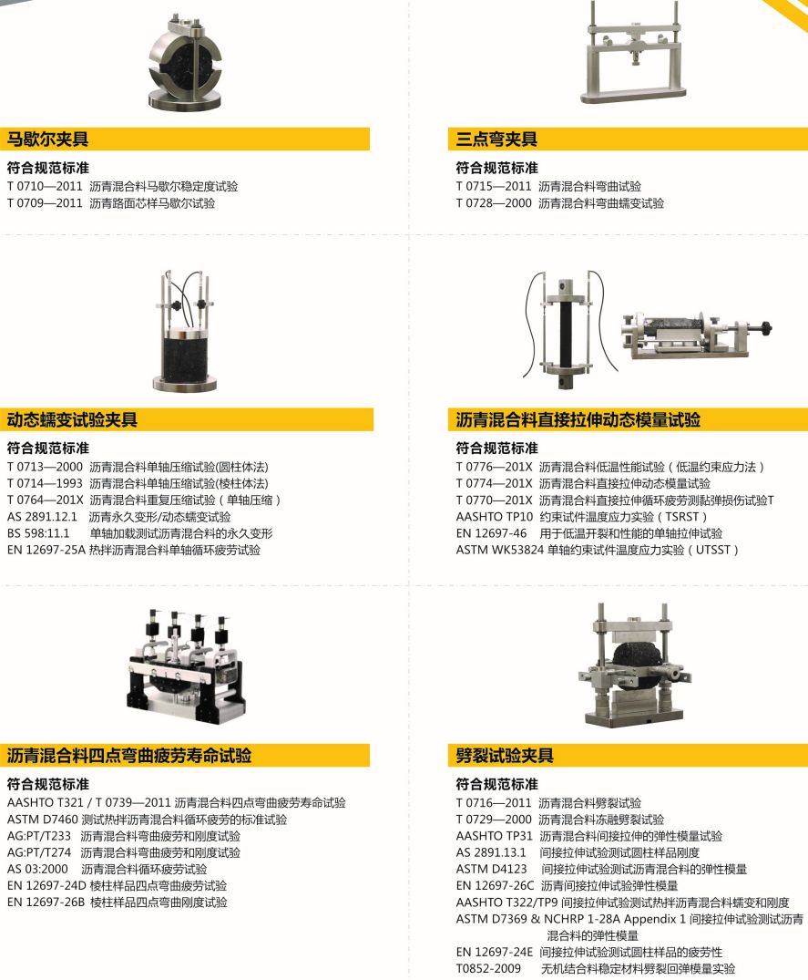 ֱ׼оߣǱо߶,Ƽ޹˾,Proceq,άͼ,ȫԶʽȡ,ά״,·ϵ,