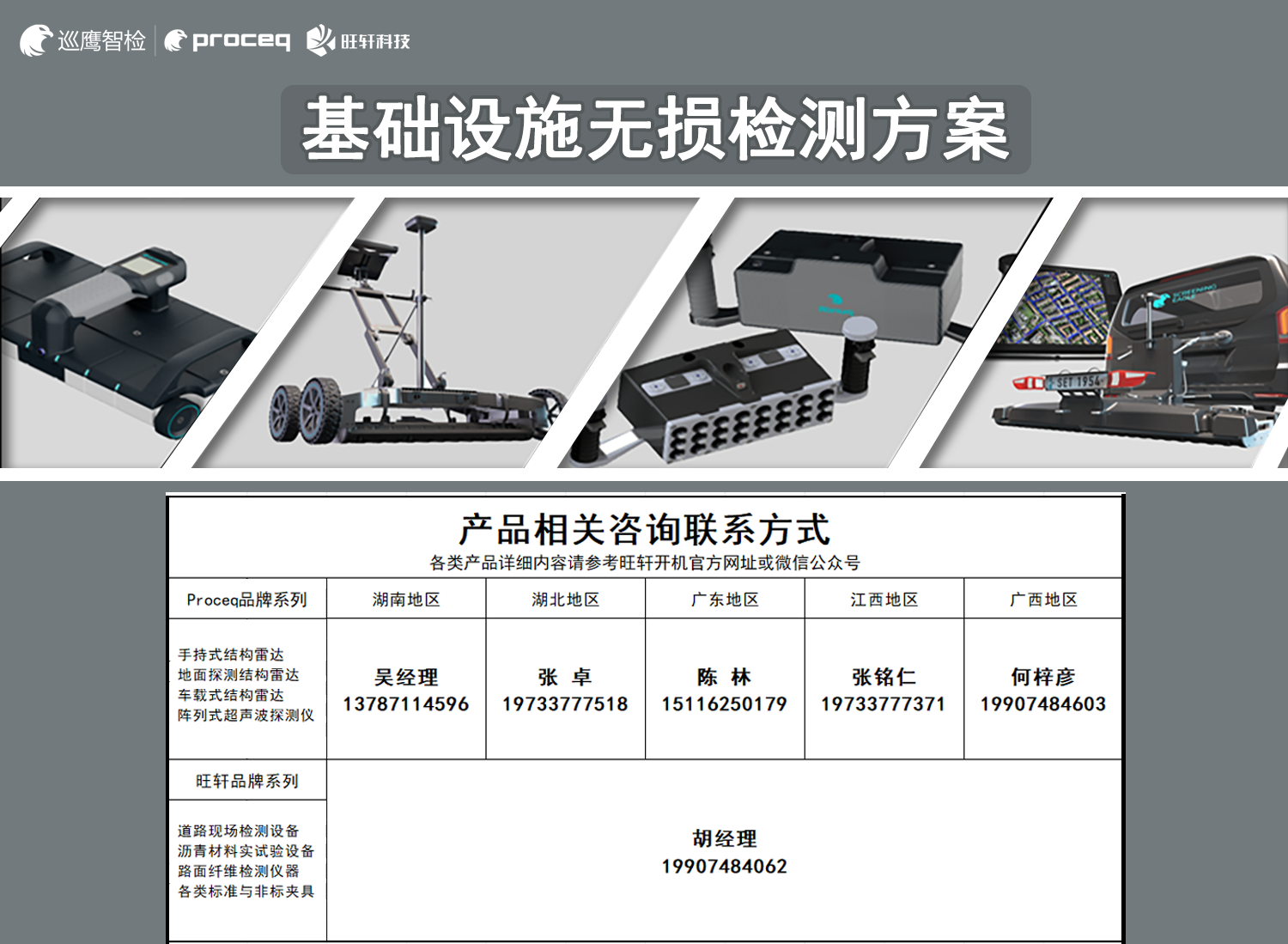 结尾产品配图.png 结尾产品配图.png